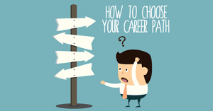 Έξι τεστ για να επιλέξετε το επόμενο βήμα της καριέρας σας